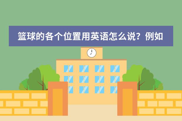 为什么可靠的篮球技术指导对初学者很重要?_2